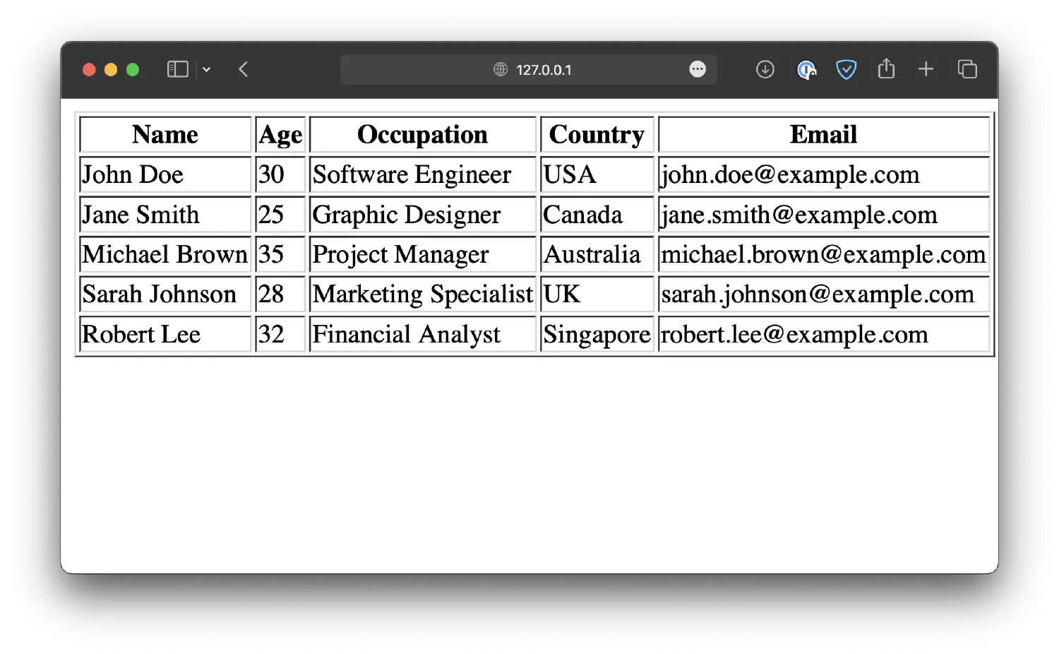 table with header