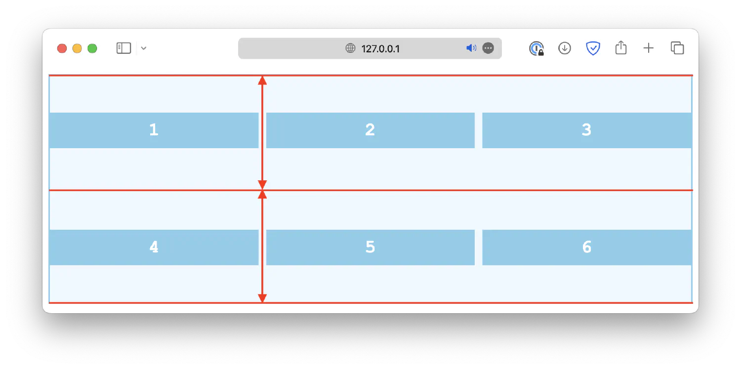 align content space around