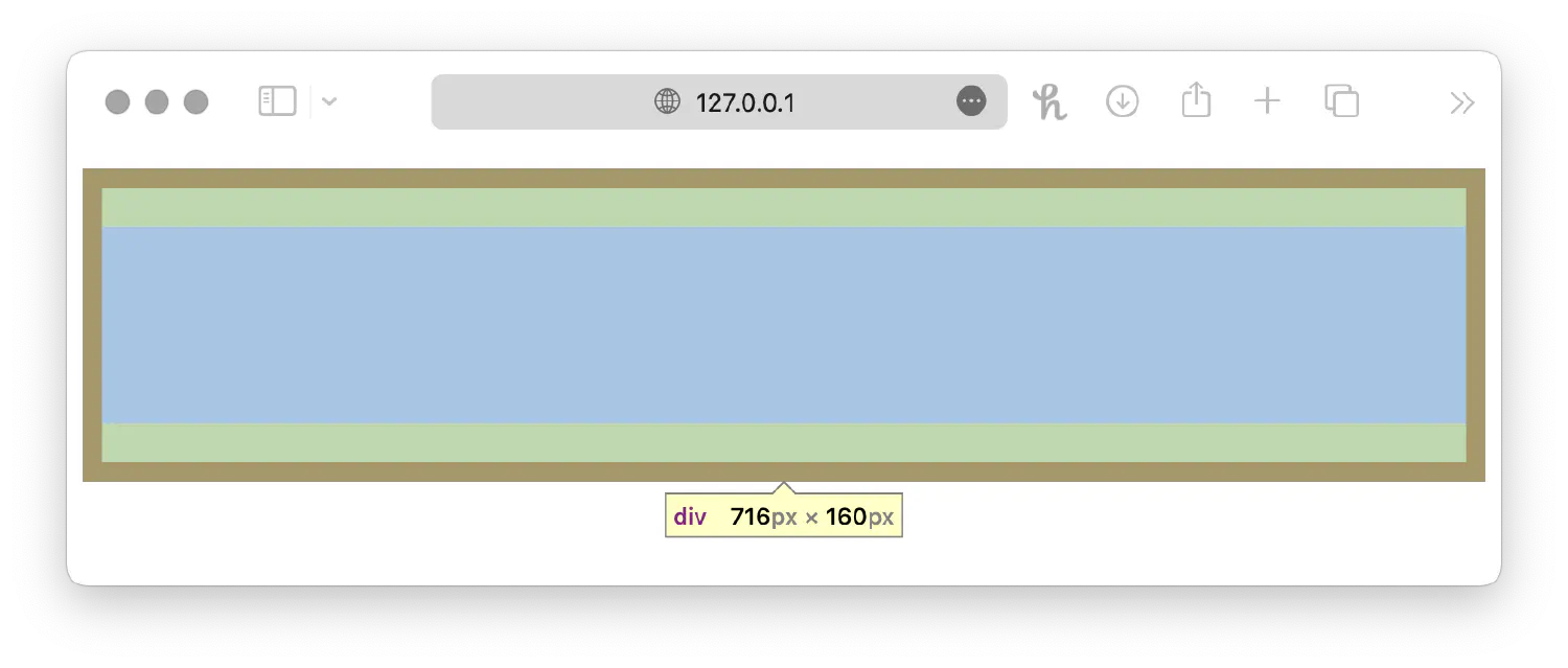 box sizing