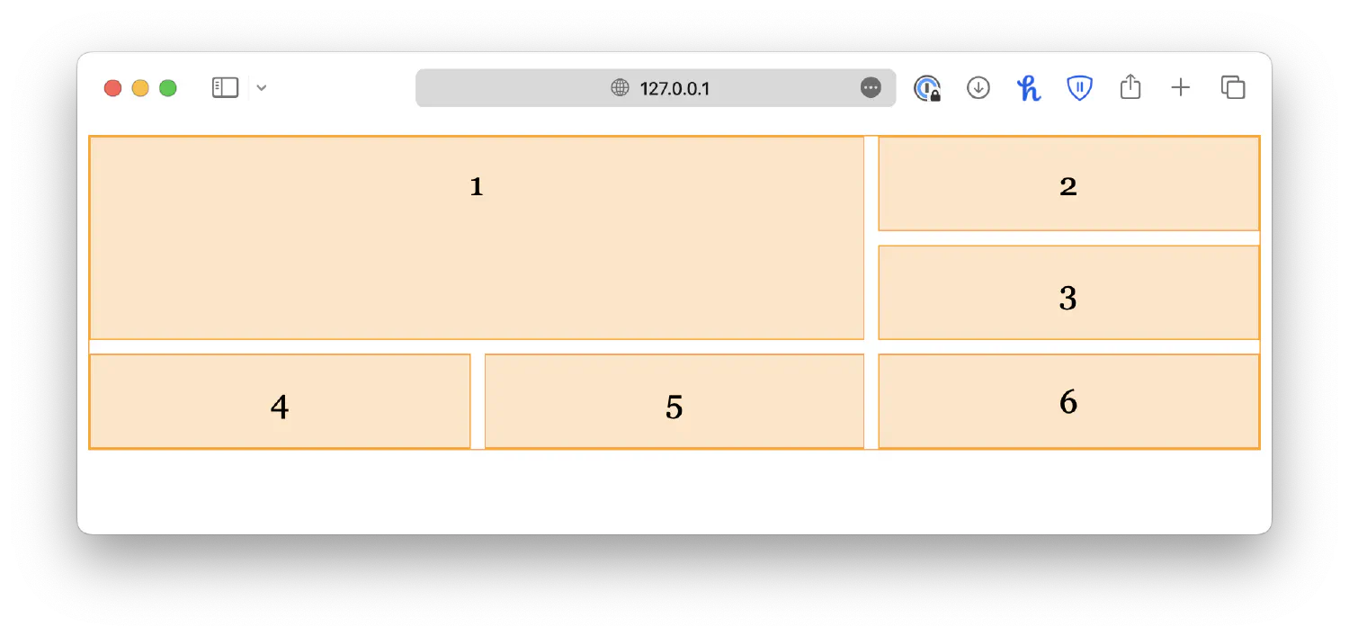 grid area