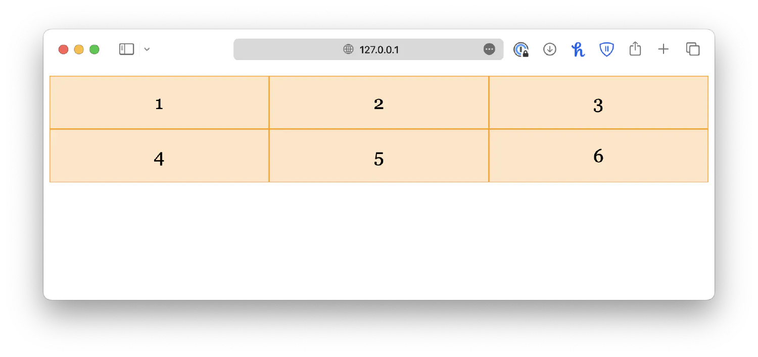 grid with auto columns