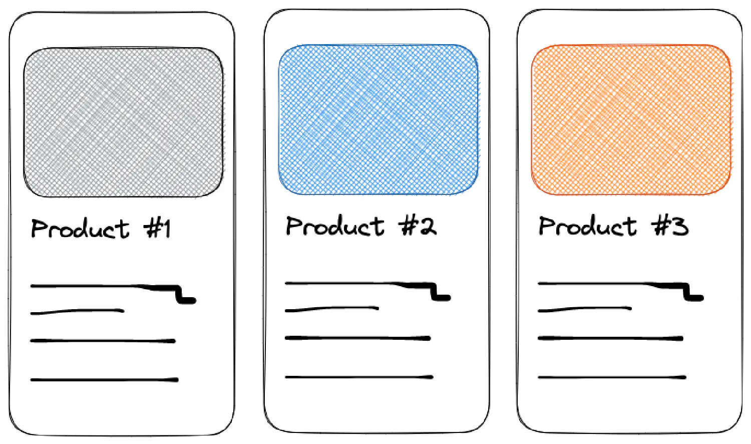 product compare