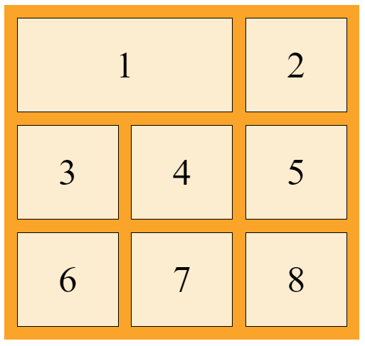 grid-column