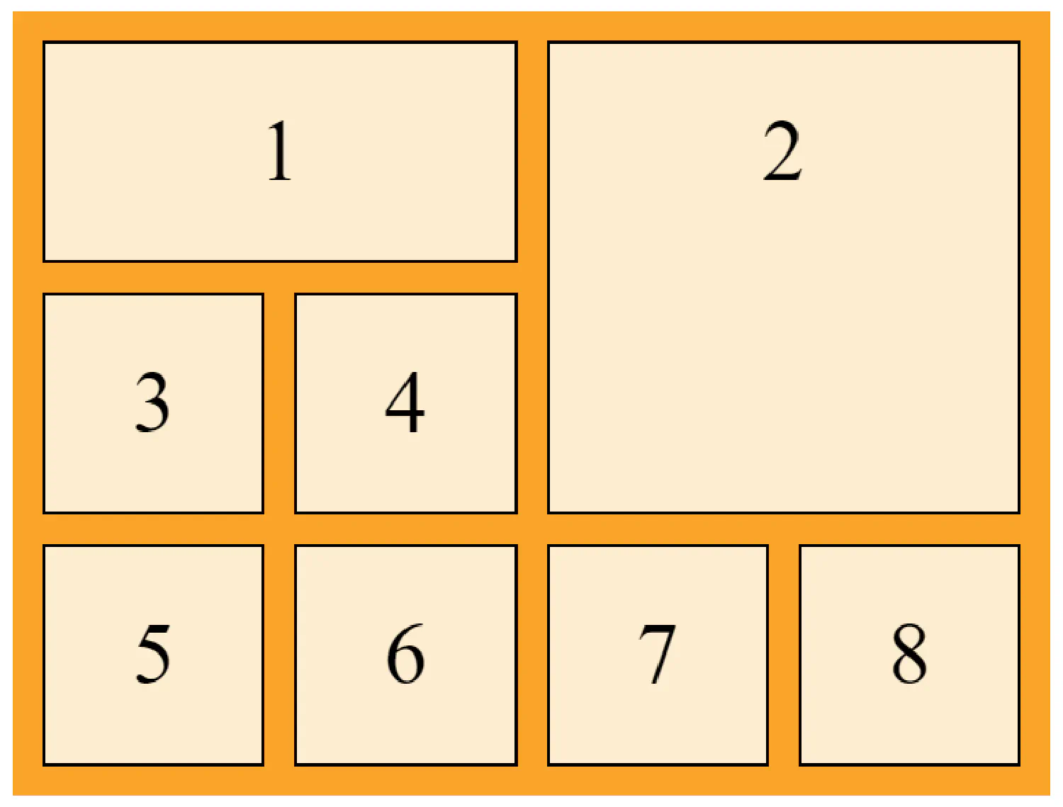 Grid with span