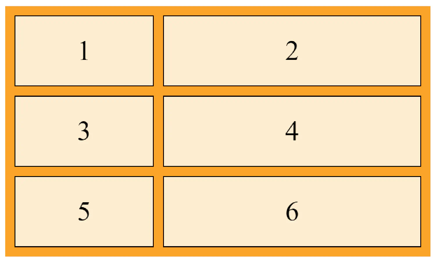 grid-template-columns-auto