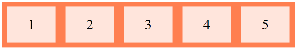 Flexbox